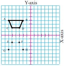 إجابة السؤال 16